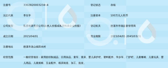 寧波英諾欣家居用品有限公司